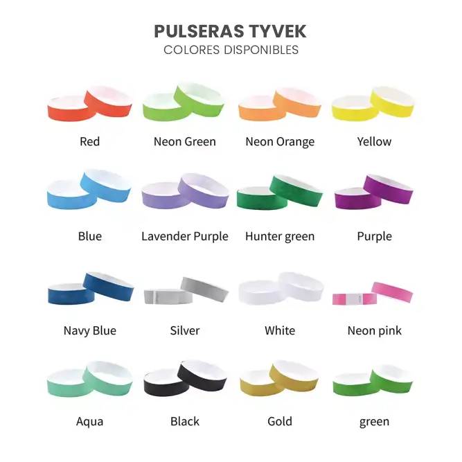 Pulseras Tyvek_3 pulseras tyvek para eventos